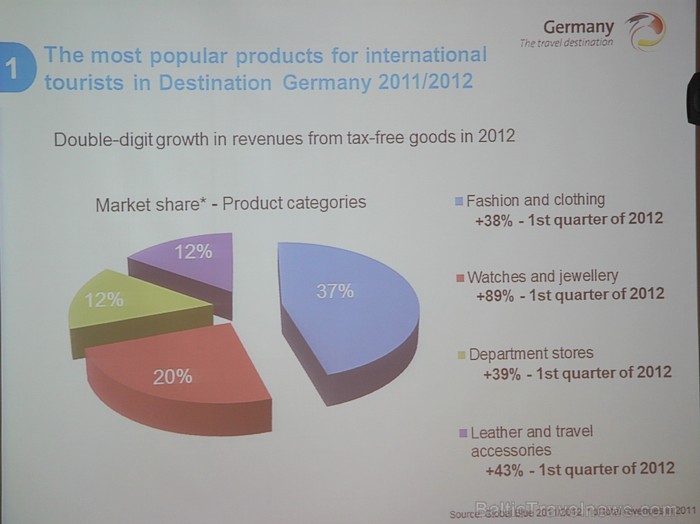 GTM Germany Travel Mart™ 2012 preses konference Leipcigas Porsche centrā - www.germany.travel [11]