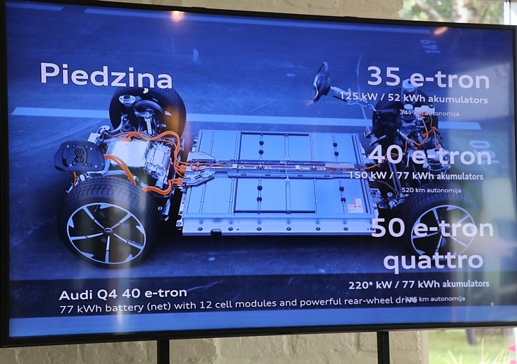 Latvijā tiek prezentēts «Audi» tautas klases jaunais spēkrats «Audi Q4 e-tron» 305636