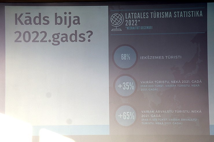 Aglonā pulcējas Latgales tūrisma konferences dalībnieki, lai atskatītos, vienotos un restartētos Aglonā pulcējas Latgales tūrisma konferences dalībnieki, lai atskatītos, vienotos un restartētos 328610