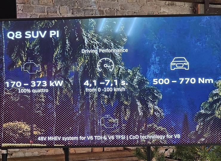 Piedalamies «Audi Q8» prezentācijā un «Riga Wine & Champagne» 100 vīnu degustācijā 346960