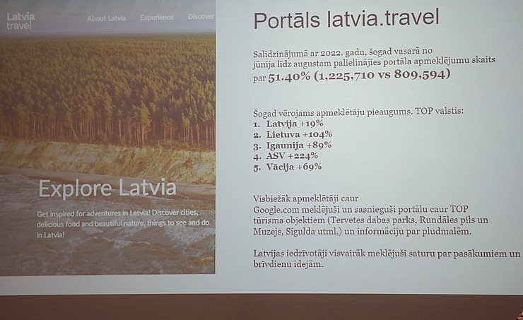 Carnikavā pulcējas tūrisma speciālisti uz Vidzemes tūrisma konferenci 347284