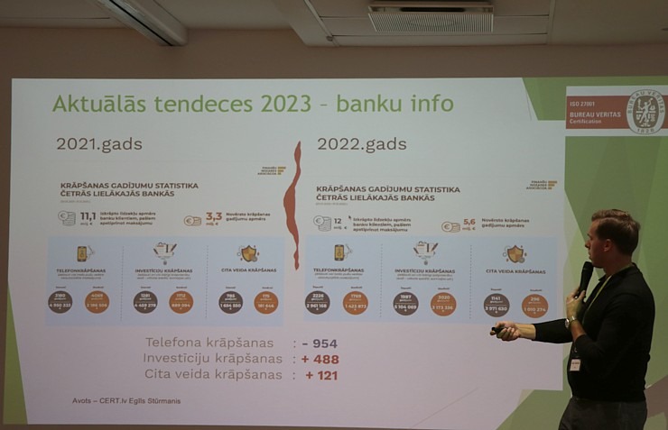 LVRA rīko Pārdaugavas viesnīca «Riga Islande Hotel» darba semināru «Kiberdrošības tendences» 348931