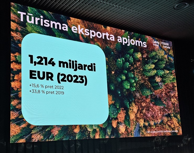 Daži foto mirkļi no Latvijas tūrisma foruma 2024 365114