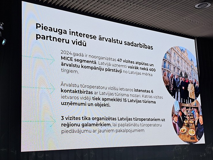 Daži foto mirkļi no Latvijas tūrisma foruma 2024 365119