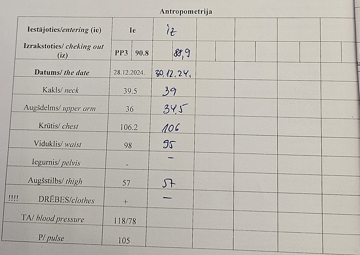 Travelnews.lv direktors 3 dienās nomet 3 kg - svara korekcijas centrā «Via Vitalite» Aizputē 366269