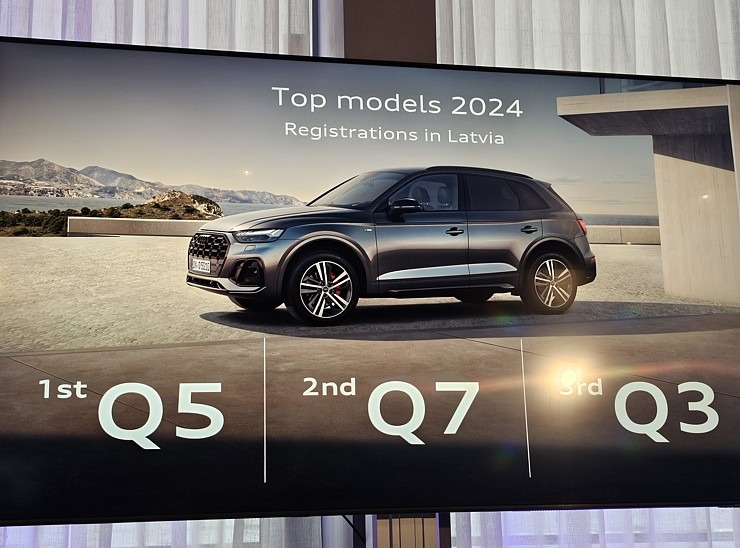 Baltijas auto nozarē 2025. gadā «Møller Baltic Import» prognozē tirgus izaugsmi 366627