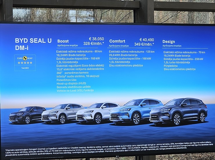 Travelnews.lv klātienē iepazīst pasaulē vadošā elektromobiļu ražotāja BYD (Build Your Dreams) spēkratus Travelnews.lv klātienē iepazīst pasaulē vadošā elektromobiļu ražotāja BYD (Build Your Dreams) spēkratus 369452