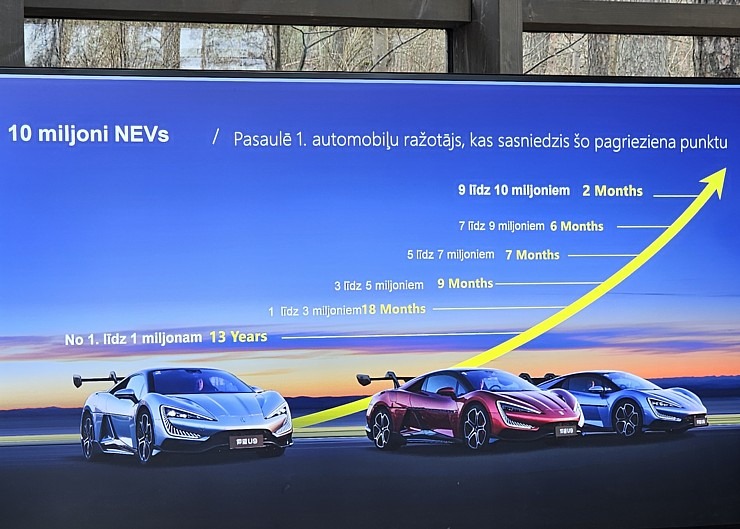Travelnews.lv klātienē iepazīst pasaulē vadošā elektromobiļu ražotāja BYD (Build Your Dreams) spēkratus Travelnews.lv klātienē iepazīst pasaulē vadošā elektromobiļu ražotāja BYD (Build Your Dreams) spēkratus 369441