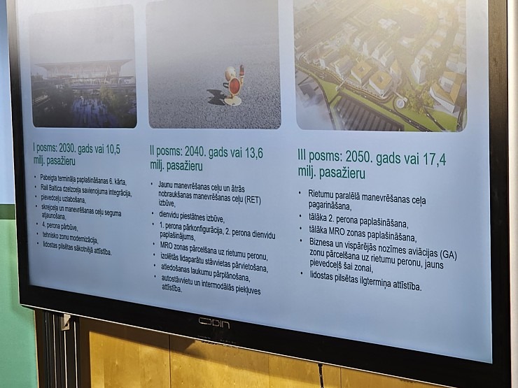 RIX Rīgas lidosta prezentē attīstības plānu 2025.–2050. gadam 380970