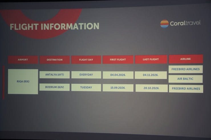 Tūroperators «Coral Travel Latvia» rīko Turcijas «Roadshow 2026» Latvijas tūrisma firmām Vecrīgas viesnīcā «Pullman Riga Old Town» 388109