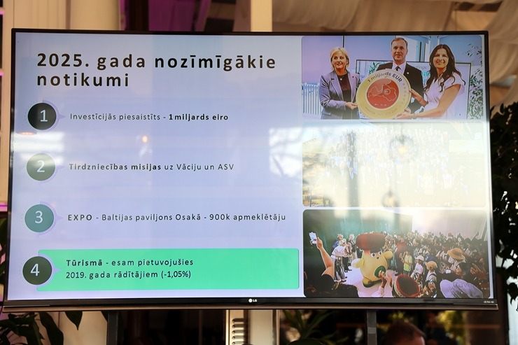 Latvijas Restorānu biedrība rīko biedru un interesentu kopsapulci 388753