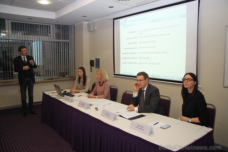 Viesnīcā Radisson Blu Latvija 10.02.2016 tiek prezentēts pirmais «Latvia Tours Ceļojumu indekss» Viesnīcā Radisson Blu Latvija 10.02.2016 tiek prezentēts pirmais «Latvia Tours Ceļojumu indekss» 168932