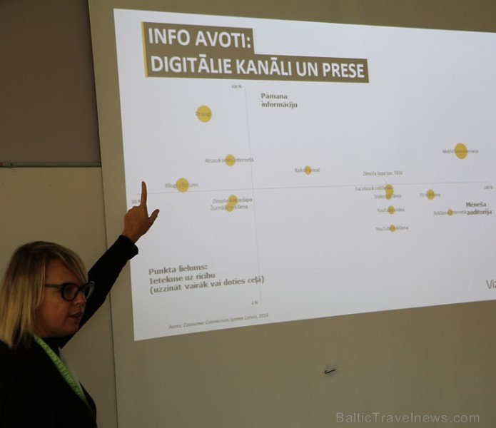 Vidzemes Augstskola: «Pieredze, inovācijas un izaicinājumi tūrismā: globālo tendenču vietējie risinājumi» Vidzemes Augstskola: «Pieredze, inovācijas un izaicinājumi tūrismā: globālo tendenču vietējie risinājumi» 186594