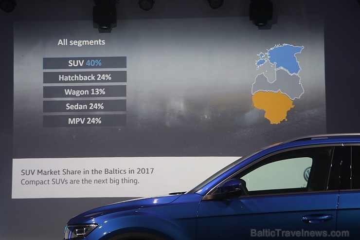 Travelnews.lv ceļo un iepazīst jauno Volkswagen T-Roc, bet pēc tam pusdieno viesnīcā SemaraH Hotel Lielupe Spa & Conferences 214334