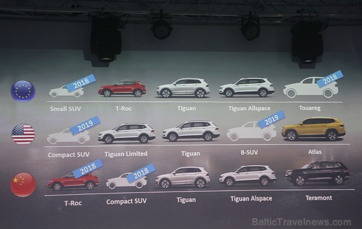 Travelnews.lv ceļo un iepazīst jauno Volkswagen T-Roc, bet pēc tam pusdieno viesnīcā SemaraH Hotel Lielupe Spa & Conferences 214336