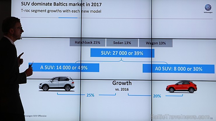 Audi un Volkswagen zīmola autodīlers «Moller Baltic» prezentējas restorānā «Bibliotēka Nr.1» 216630