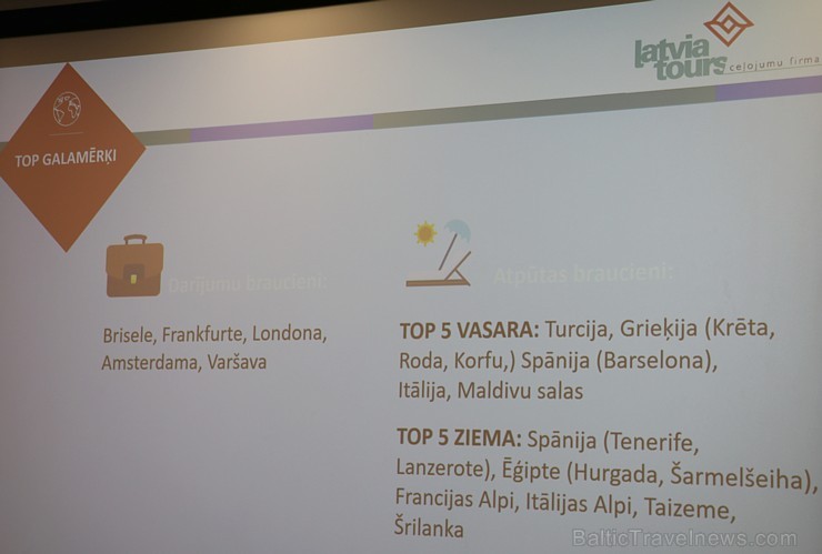 Tūrisma firma «Latvia Tours» kopā ar žūrijas komisiju 17.04.2018 nosaka tehnoloģiju konkursa «Latvia Tours Traveltech» laureātus 220991