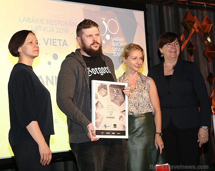 Travelnews.lv piedāvā dažus fotomirkļus no apbalvošanas ceremonijas «30 labākie Latvijas restorāni 2019» Travelnews.lv piedāvā dažus fotomirkļus no apbalvošanas ceremonijas «30 labākie Latvijas restorāni 2019» 250515