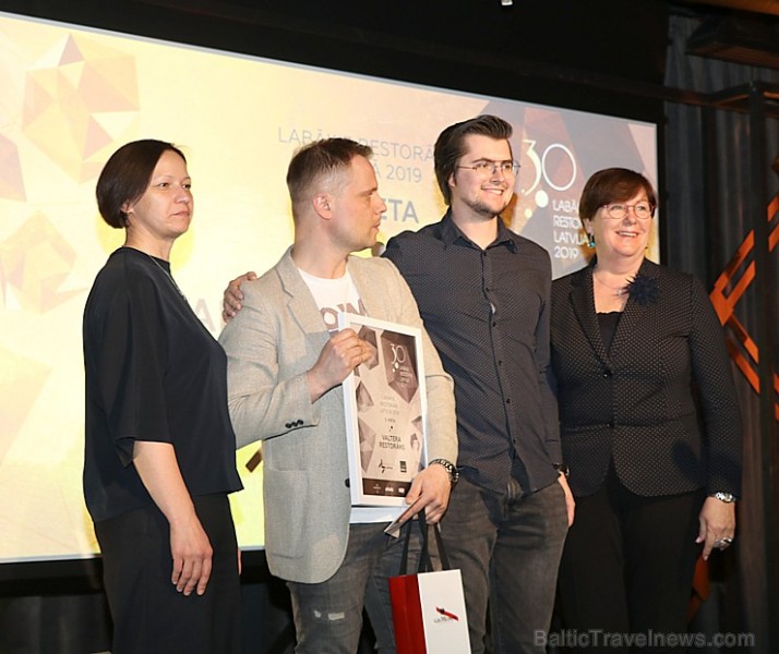 Travelnews.lv piedāvā dažus fotomirkļus no apbalvošanas ceremonijas «30 labākie Latvijas restorāni 2019» Travelnews.lv piedāvā dažus fotomirkļus no apbalvošanas ceremonijas «30 labākie Latvijas restorāni 2019» 250516