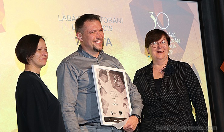 Travelnews.lv piedāvā dažus fotomirkļus no apbalvošanas ceremonijas «30 labākie Latvijas restorāni 2019» Travelnews.lv piedāvā dažus fotomirkļus no apbalvošanas ceremonijas «30 labākie Latvijas restorāni 2019» 250520