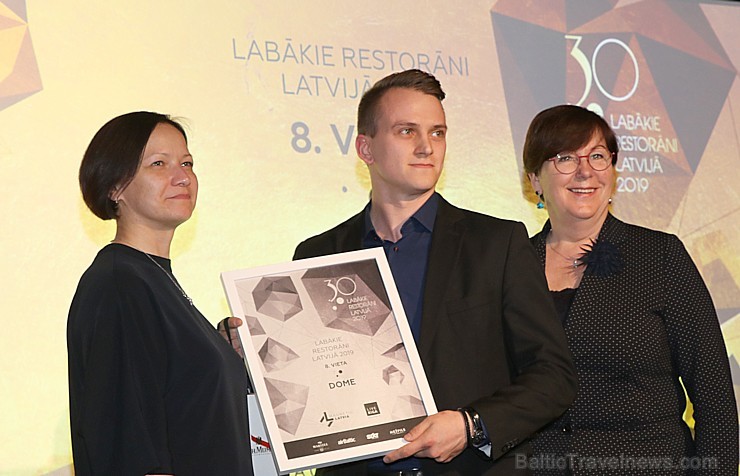 Travelnews.lv piedāvā dažus fotomirkļus no apbalvošanas ceremonijas «30 labākie Latvijas restorāni 2019» Travelnews.lv piedāvā dažus fotomirkļus no apbalvošanas ceremonijas «30 labākie Latvijas restorāni 2019» 250521