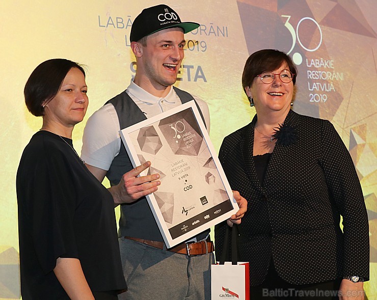 Travelnews.lv piedāvā dažus fotomirkļus no apbalvošanas ceremonijas «30 labākie Latvijas restorāni 2019» Travelnews.lv piedāvā dažus fotomirkļus no apbalvošanas ceremonijas «30 labākie Latvijas restorāni 2019» 250522