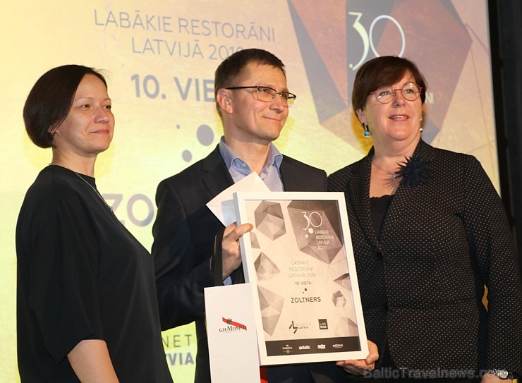 Travelnews.lv piedāvā dažus fotomirkļus no apbalvošanas ceremonijas «30 labākie Latvijas restorāni 2019» Travelnews.lv piedāvā dažus fotomirkļus no apbalvošanas ceremonijas «30 labākie Latvijas restorāni 2019» 250523