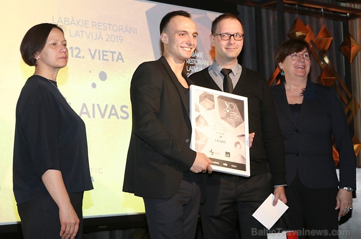 Travelnews.lv piedāvā dažus fotomirkļus no apbalvošanas ceremonijas «30 labākie Latvijas restorāni 2019» Travelnews.lv piedāvā dažus fotomirkļus no apbalvošanas ceremonijas «30 labākie Latvijas restorāni 2019» 250524