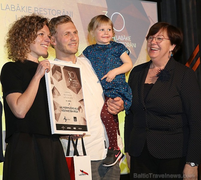 Travelnews.lv piedāvā dažus fotomirkļus no apbalvošanas ceremonijas «30 labākie Latvijas restorāni 2019» Travelnews.lv piedāvā dažus fotomirkļus no apbalvošanas ceremonijas «30 labākie Latvijas restorāni 2019» 250526