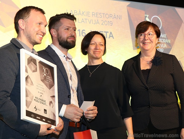 Travelnews.lv piedāvā dažus fotomirkļus no apbalvošanas ceremonijas «30 labākie Latvijas restorāni 2019» Travelnews.lv piedāvā dažus fotomirkļus no apbalvošanas ceremonijas «30 labākie Latvijas restorāni 2019» 250528