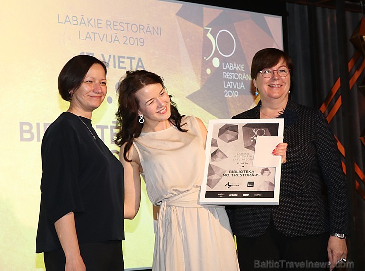 Travelnews.lv piedāvā dažus fotomirkļus no apbalvošanas ceremonijas «30 labākie Latvijas restorāni 2019» Travelnews.lv piedāvā dažus fotomirkļus no apbalvošanas ceremonijas «30 labākie Latvijas restorāni 2019» 250529