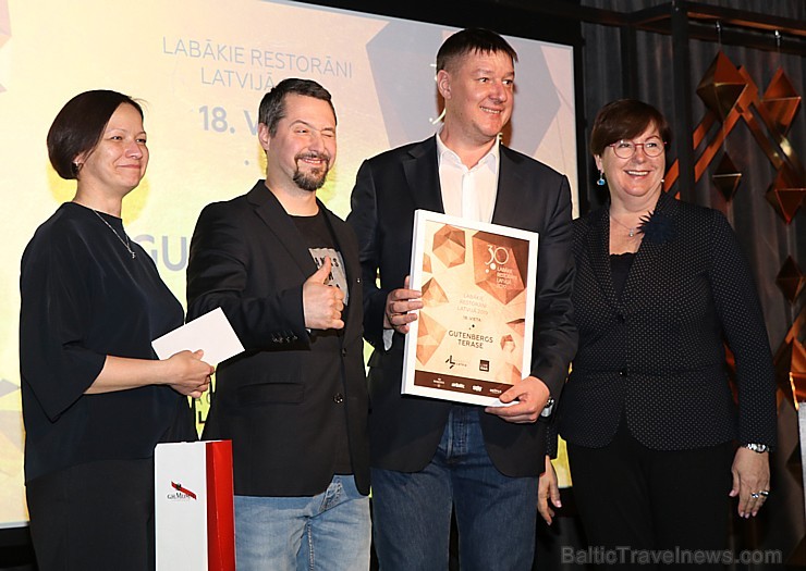 Travelnews.lv piedāvā dažus fotomirkļus no apbalvošanas ceremonijas «30 labākie Latvijas restorāni 2019» Travelnews.lv piedāvā dažus fotomirkļus no apbalvošanas ceremonijas «30 labākie Latvijas restorāni 2019» 250530