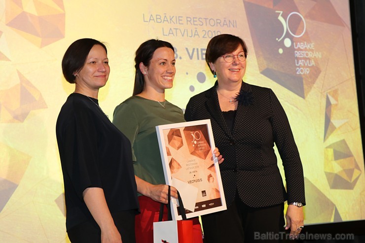 Travelnews.lv piedāvā dažus fotomirkļus no apbalvošanas ceremonijas «30 labākie Latvijas restorāni 2019» Travelnews.lv piedāvā dažus fotomirkļus no apbalvošanas ceremonijas «30 labākie Latvijas restorāni 2019» 250538