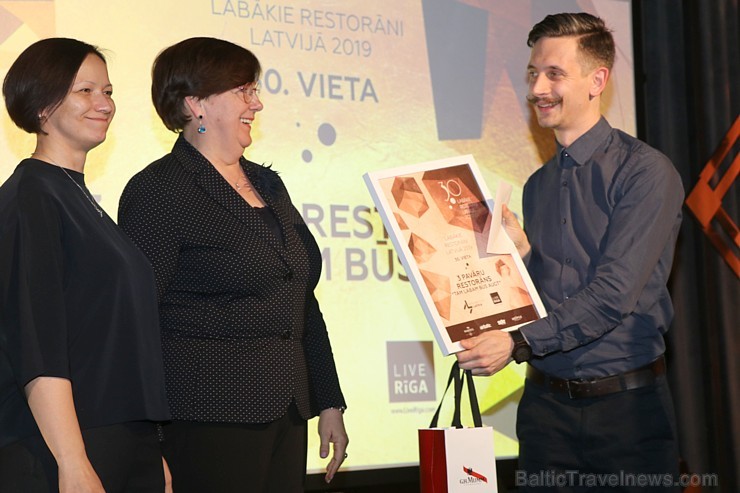Travelnews.lv piedāvā dažus fotomirkļus no apbalvošanas ceremonijas «30 labākie Latvijas restorāni 2019» Travelnews.lv piedāvā dažus fotomirkļus no apbalvošanas ceremonijas «30 labākie Latvijas restorāni 2019» 250540