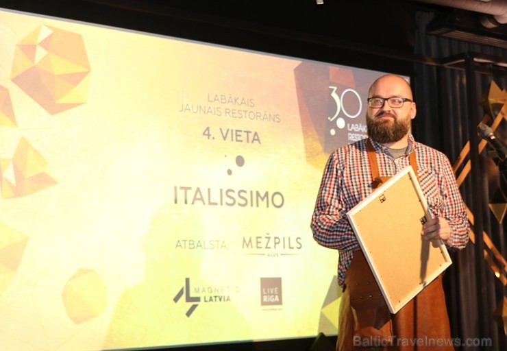 Travelnews.lv piedāvā dažus fotomirkļus no apbalvošanas ceremonijas «30 labākie Latvijas restorāni 2019» Travelnews.lv piedāvā dažus fotomirkļus no apbalvošanas ceremonijas «30 labākie Latvijas restorāni 2019» 250572