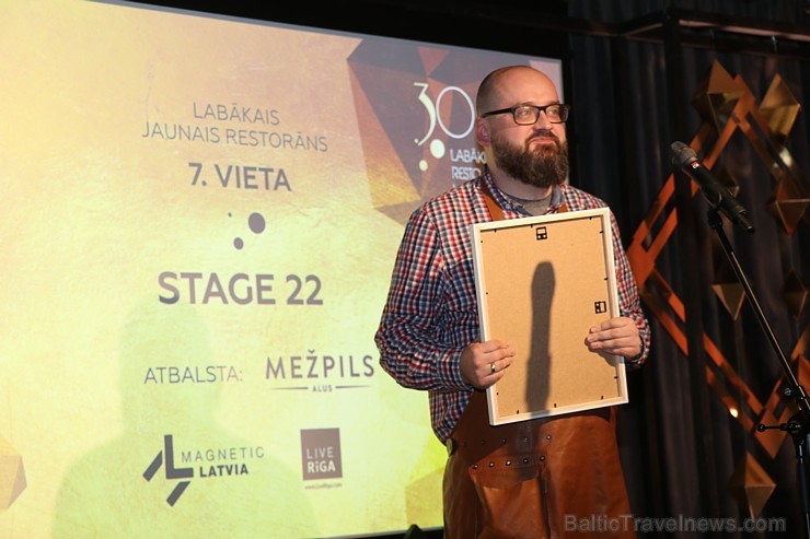 Travelnews.lv piedāvā dažus fotomirkļus no apbalvošanas ceremonijas «30 labākie Latvijas restorāni 2019» Travelnews.lv piedāvā dažus fotomirkļus no apbalvošanas ceremonijas «30 labākie Latvijas restorāni 2019» 250579