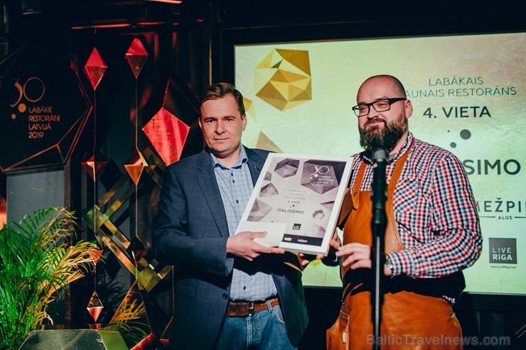 Novērtējot sešdesmit dažādus restorānus visā Latvijā, ārvalstu ekspertu žūrija noteikusi 30 labākos restorānus Latvijā 2019. gadā Novērtējot sešdesmit dažādus restorānus visā Latvijā, ārvalstu ekspertu žūrija noteikusi 30 labākos restorānus Latvijā 2019. gadā 251669