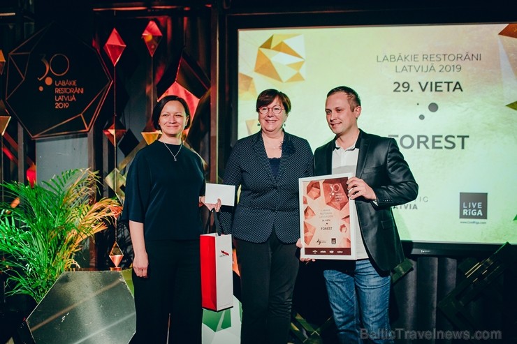 Novērtējot sešdesmit dažādus restorānus visā Latvijā, ārvalstu ekspertu žūrija noteikusi 30 labākos restorānus Latvijā 2019. gadā Novērtējot sešdesmit dažādus restorānus visā Latvijā, ārvalstu ekspertu žūrija noteikusi 30 labākos restorānus Latvijā 2019. gadā 251687