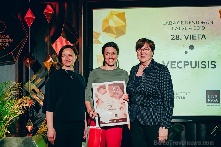 Novērtējot sešdesmit dažādus restorānus visā Latvijā, ārvalstu ekspertu žūrija noteikusi 30 labākos restorānus Latvijā 2019. gadā Novērtējot sešdesmit dažādus restorānus visā Latvijā, ārvalstu ekspertu žūrija noteikusi 30 labākos restorānus Latvijā 2019. gadā 251688