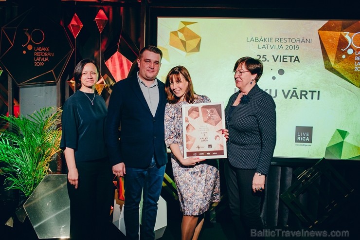 Novērtējot sešdesmit dažādus restorānus visā Latvijā, ārvalstu ekspertu žūrija noteikusi 30 labākos restorānus Latvijā 2019. gadā Novērtējot sešdesmit dažādus restorānus visā Latvijā, ārvalstu ekspertu žūrija noteikusi 30 labākos restorānus Latvijā 2019. gadā 251691
