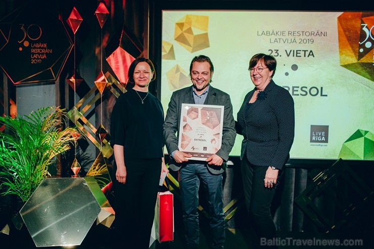Novērtējot sešdesmit dažādus restorānus visā Latvijā, ārvalstu ekspertu žūrija noteikusi 30 labākos restorānus Latvijā 2019. gadā Novērtējot sešdesmit dažādus restorānus visā Latvijā, ārvalstu ekspertu žūrija noteikusi 30 labākos restorānus Latvijā 2019. gadā 251692