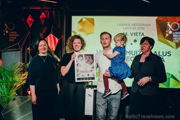 Novērtējot sešdesmit dažādus restorānus visā Latvijā, ārvalstu ekspertu žūrija noteikusi 30 labākos restorānus Latvijā 2019. gadā Novērtējot sešdesmit dažādus restorānus visā Latvijā, ārvalstu ekspertu žūrija noteikusi 30 labākos restorānus Latvijā 2019. gadā 251703
