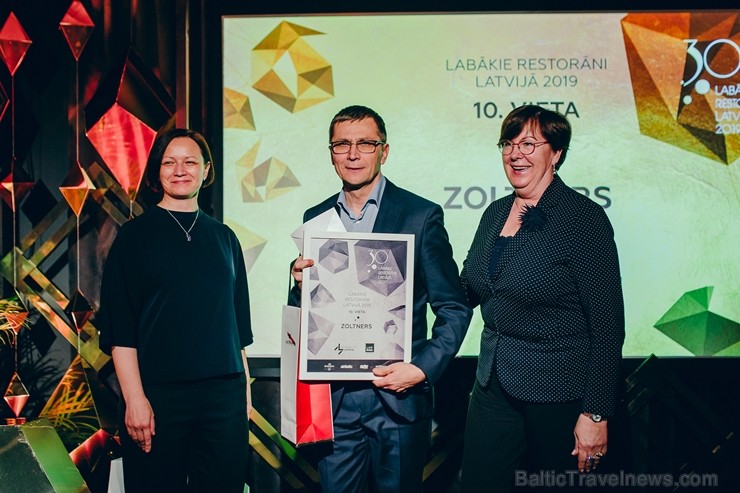 Novērtējot sešdesmit dažādus restorānus visā Latvijā, ārvalstu ekspertu žūrija noteikusi 30 labākos restorānus Latvijā 2019. gadā Novērtējot sešdesmit dažādus restorānus visā Latvijā, ārvalstu ekspertu žūrija noteikusi 30 labākos restorānus Latvijā 2019. gadā 251707
