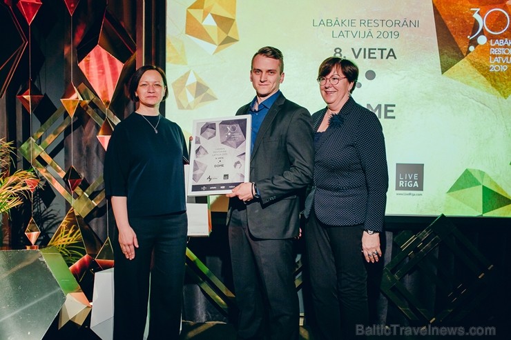 Novērtējot sešdesmit dažādus restorānus visā Latvijā, ārvalstu ekspertu žūrija noteikusi 30 labākos restorānus Latvijā 2019. gadā Novērtējot sešdesmit dažādus restorānus visā Latvijā, ārvalstu ekspertu žūrija noteikusi 30 labākos restorānus Latvijā 2019. gadā 251709