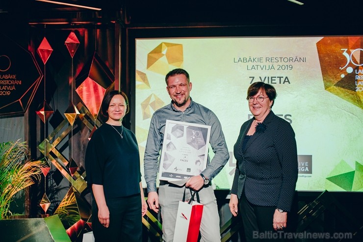 Novērtējot sešdesmit dažādus restorānus visā Latvijā, ārvalstu ekspertu žūrija noteikusi 30 labākos restorānus Latvijā 2019. gadā Novērtējot sešdesmit dažādus restorānus visā Latvijā, ārvalstu ekspertu žūrija noteikusi 30 labākos restorānus Latvijā 2019. gadā 251710