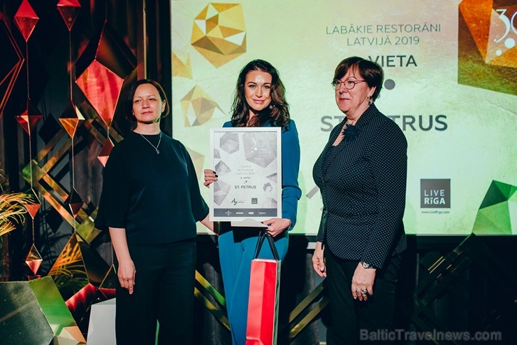 Novērtējot sešdesmit dažādus restorānus visā Latvijā, ārvalstu ekspertu žūrija noteikusi 30 labākos restorānus Latvijā 2019. gadā Novērtējot sešdesmit dažādus restorānus visā Latvijā, ārvalstu ekspertu žūrija noteikusi 30 labākos restorānus Latvijā 2019. gadā 251711