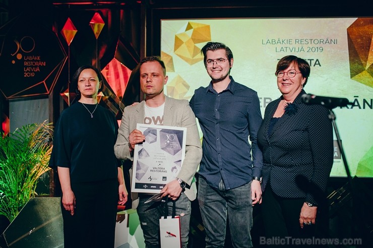Novērtējot sešdesmit dažādus restorānus visā Latvijā, ārvalstu ekspertu žūrija noteikusi 30 labākos restorānus Latvijā 2019. gadā Novērtējot sešdesmit dažādus restorānus visā Latvijā, ārvalstu ekspertu žūrija noteikusi 30 labākos restorānus Latvijā 2019. gadā 251715