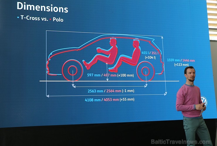 «Volkswagen Latvija» prezentē medijiem jaunāko un mazāko pilsētas krosoveru «T-Cross» 252631