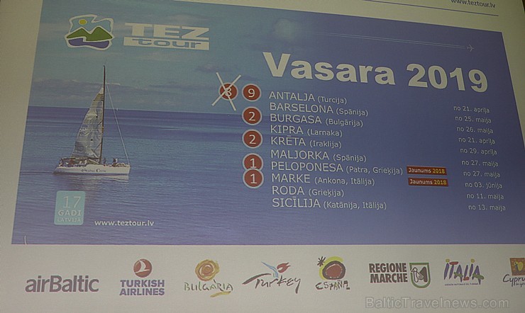Tūroperators «Tez Tour Latvia» 1.08.2019 sveic labākās TOP30 ceļojumu aģentūras un sadarbības partnerus Tūroperators «Tez Tour Latvia» 1.08.2019 sveic labākās TOP30 ceļojumu aģentūras un sadarbības partnerus 260624