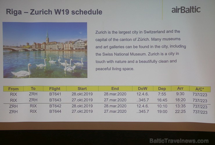 Šveices tūrisms kopā ar «airBaltic» viesnīcā «Pullman Riga Old Town»prezentējas Latvijas tūrisma firmām Šveices tūrisms kopā ar «airBaltic» viesnīcā «Pullman Riga Old Town»prezentējas Latvijas tūrisma firmām 264811